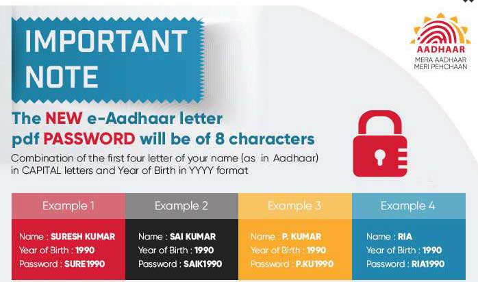 aadhar card password image 