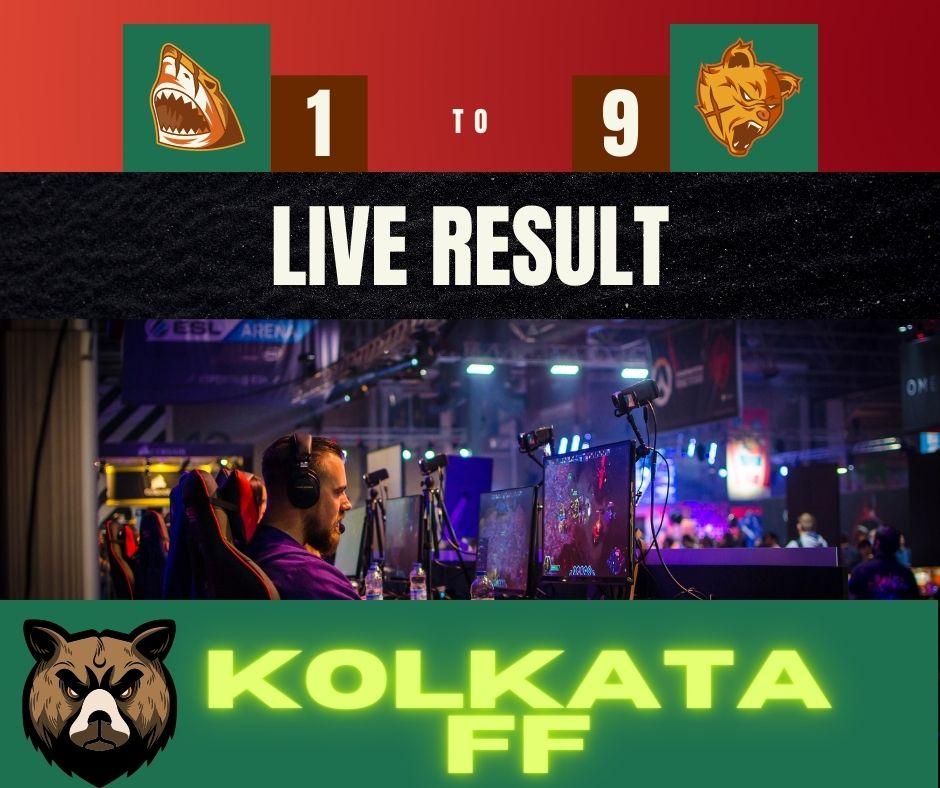 kolkata ff fatafat featured