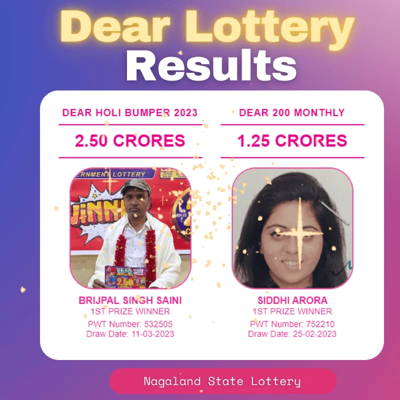 LIVE | Nagaland State Lottery Sambad Result 02.07.2023 (Announced): Dear  Toucan Night 8 PM Sunday Lucky Draw Result OUT - 1 Crore First Prize |  India News | Zee News