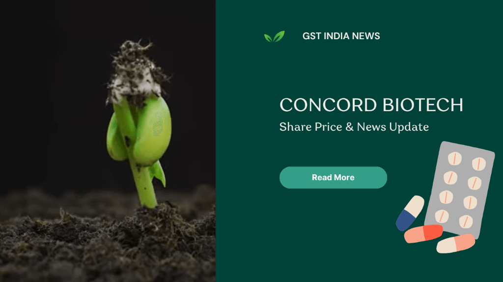 concord biotech share price
