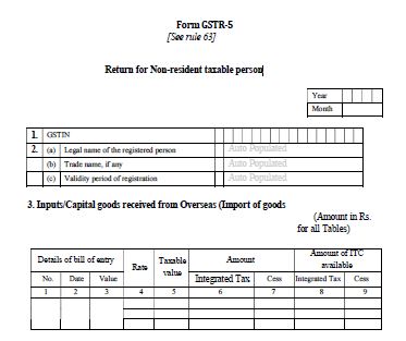 when to file gstr 5 return due date pic