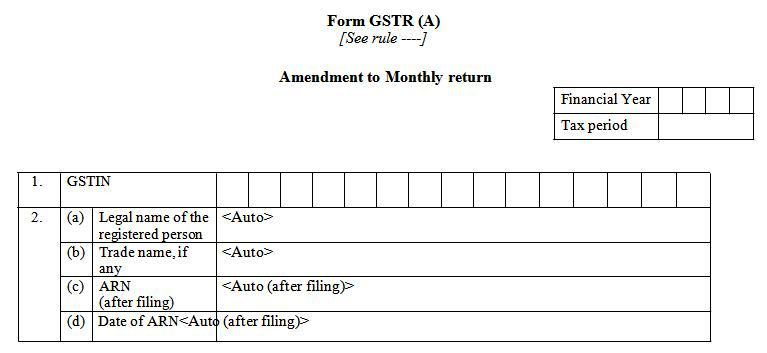 Form GSTR(A) gst amendment return format pic