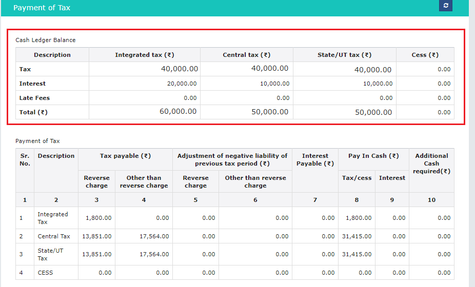 image for gst cmp 08 format for payment 