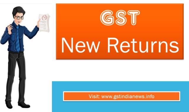 image for gst new return and system