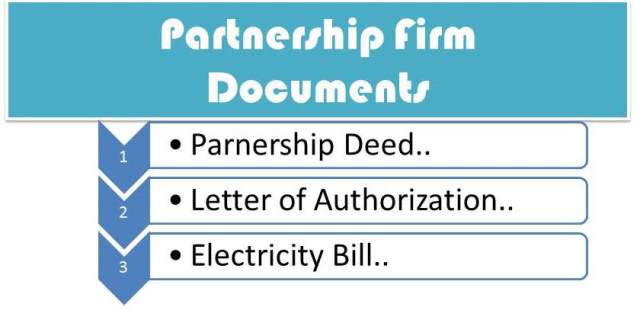 image for gst registration documents required for partnership firm