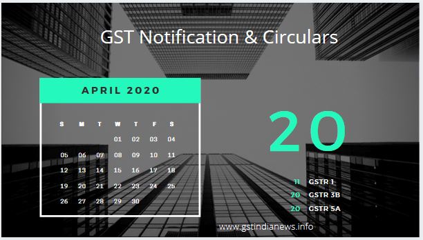 image for gst notifications