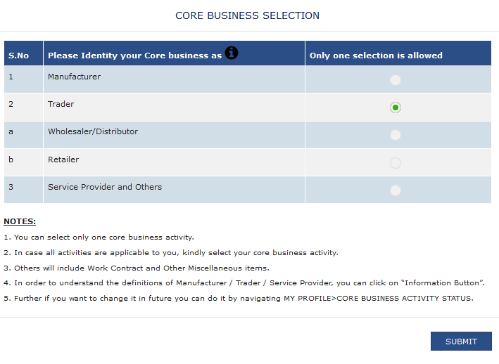 image for core business selection