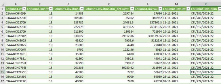 GSTR 1 format in Excel and pdf | Download JSON File and convert